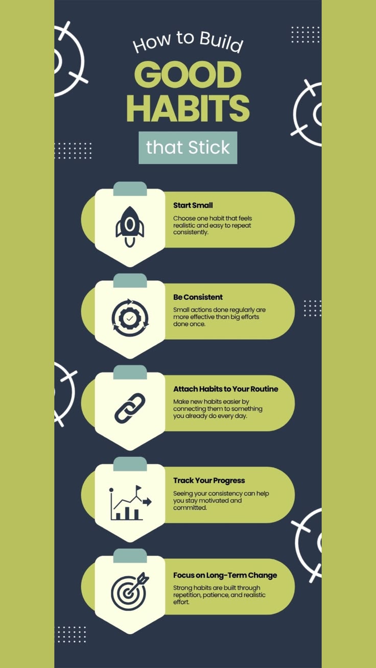 How to Build Good Habits