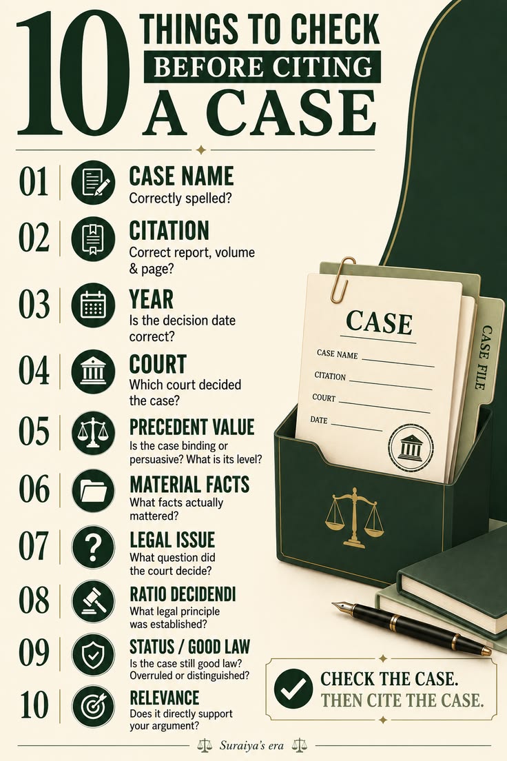 How to File a Legal Case